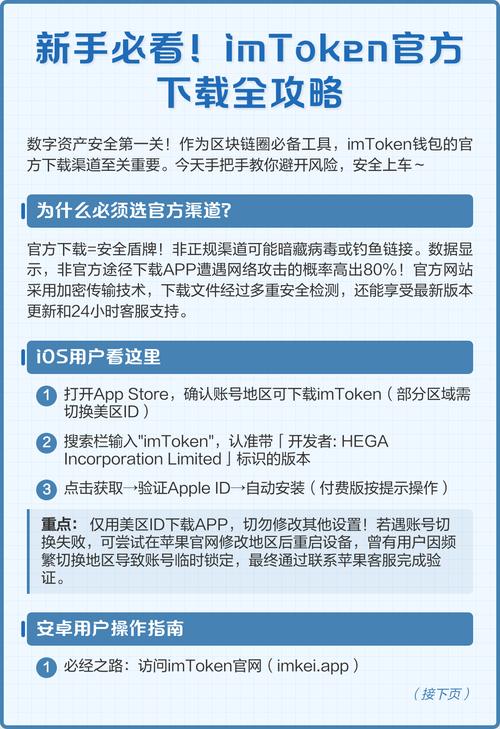 imToken钱包官网功能介绍：安全下载与资产管理指南