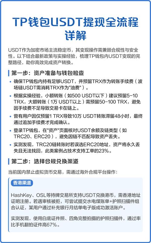 imToken钱包优化指南：提升操作效率与安全性的实用技巧