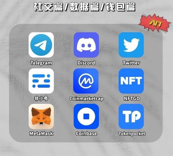 如何通过imToken国外版认识更多朋友？用好钱包备注和Discord社群