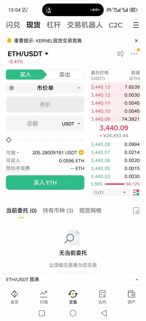 imToken安卓版怎么设置自动交易？限价订单教程