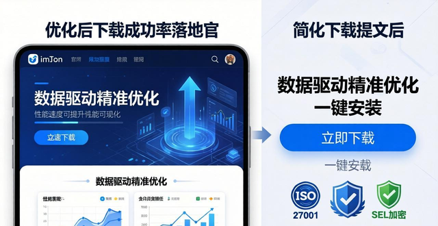 imToken下载成功率提升 数据驱动精准优化用户转化