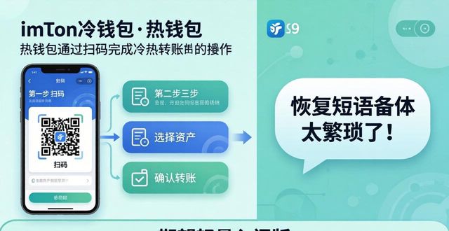 imToken冷钱包好用吗？真实用户反馈分析