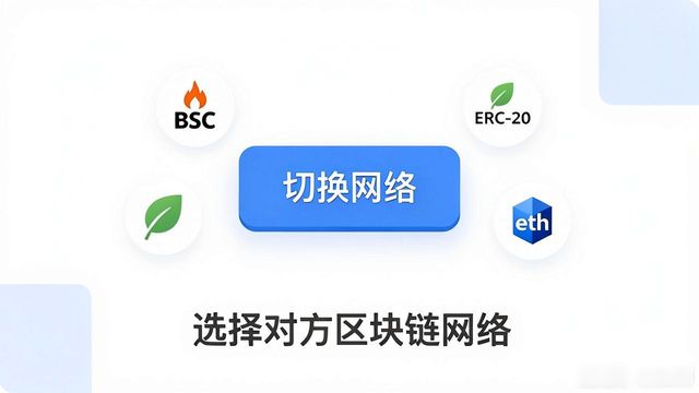 imToken通用版如何操作国际支付？3步搞定
