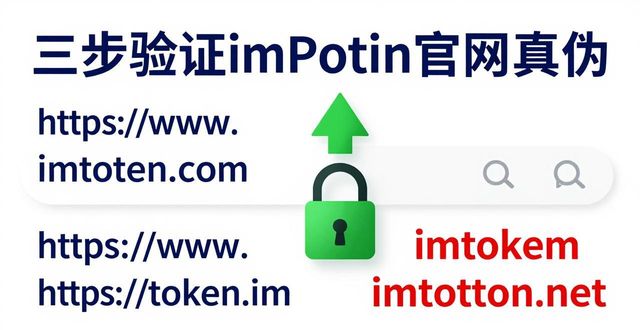 三步验证imToken官网真伪，远离假钱包