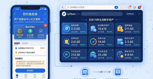 imToken 2.0安卓版新功能解析与实战应用