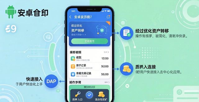 如何用安卓手机钱包安全管理数字资产？
