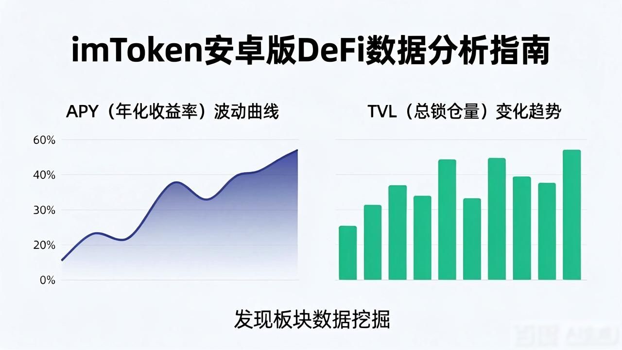 imToken安卓版数据分析功能使用指南