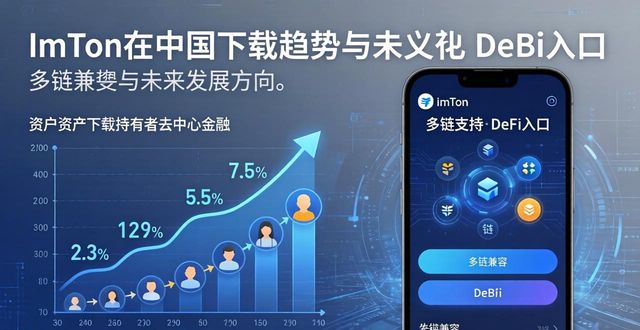imToken国内下载趋势与未来路径