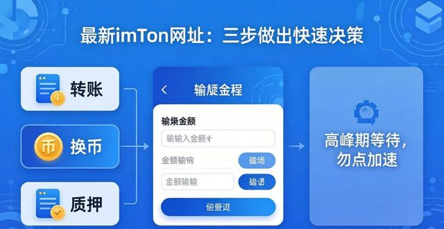 最新imToken网址：三步做出快速决策