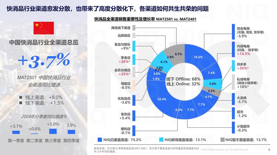 imToken下载趋势与用户行为分析：从市场波动到地域偏好
