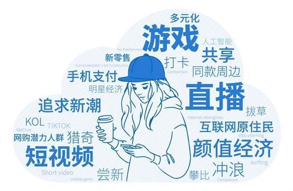 最新imToken网址怎么用？三步打造用户品牌忠诚度