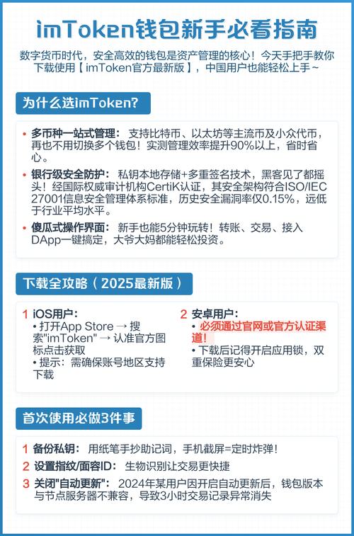 为什么用imToken国外版的人越来越多？资产安全选择多