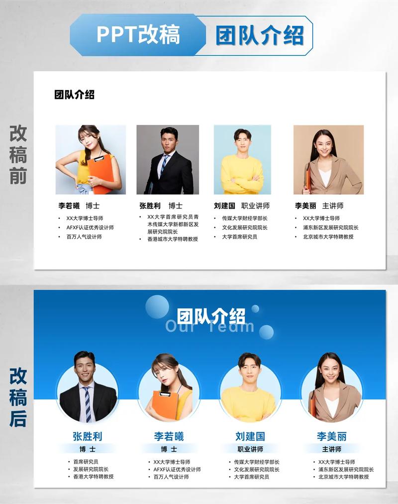 如何用imToken 2.0展示团队风采？数字名片与链上协作实操指南