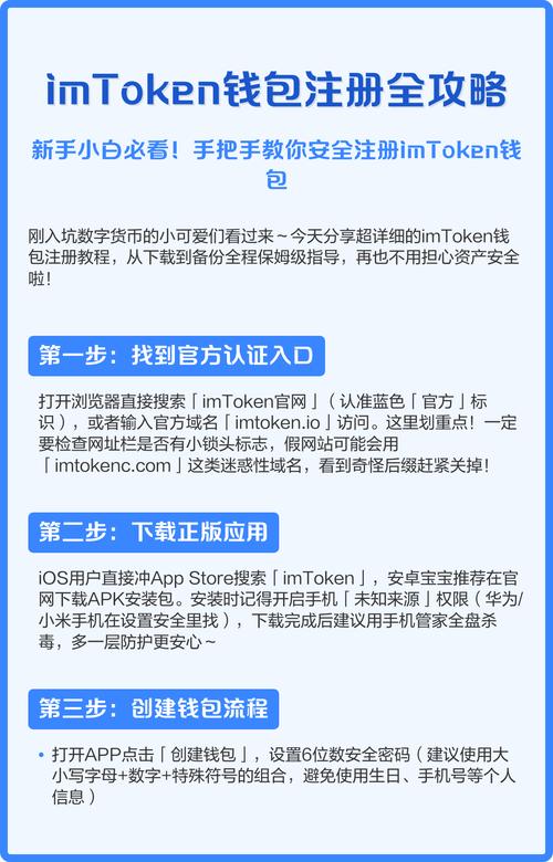 imToken钱包真假下载网址辨别指南，官方安全下载渠道解析
